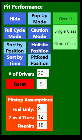 Pit Performance screenshot